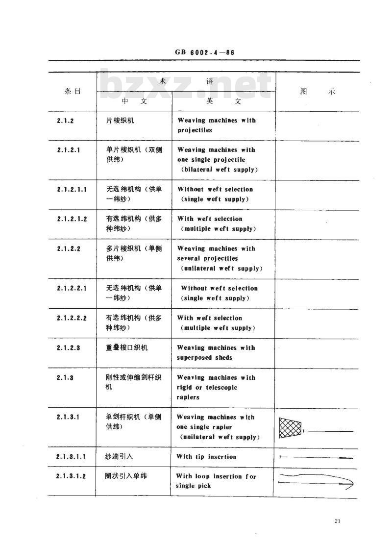 GB 6002.4-1986 纺织机械术语 织机分类和术语