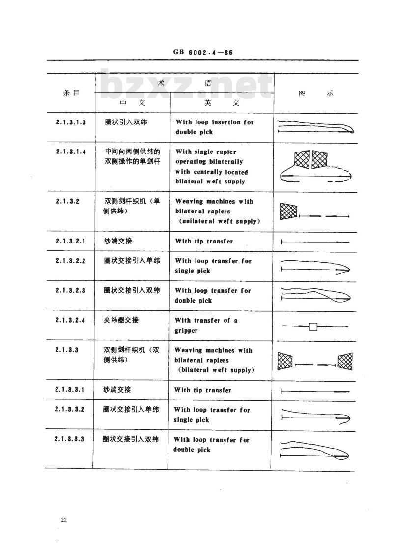 GB 6002.4-1986 纺织机械术语 织机分类和术语