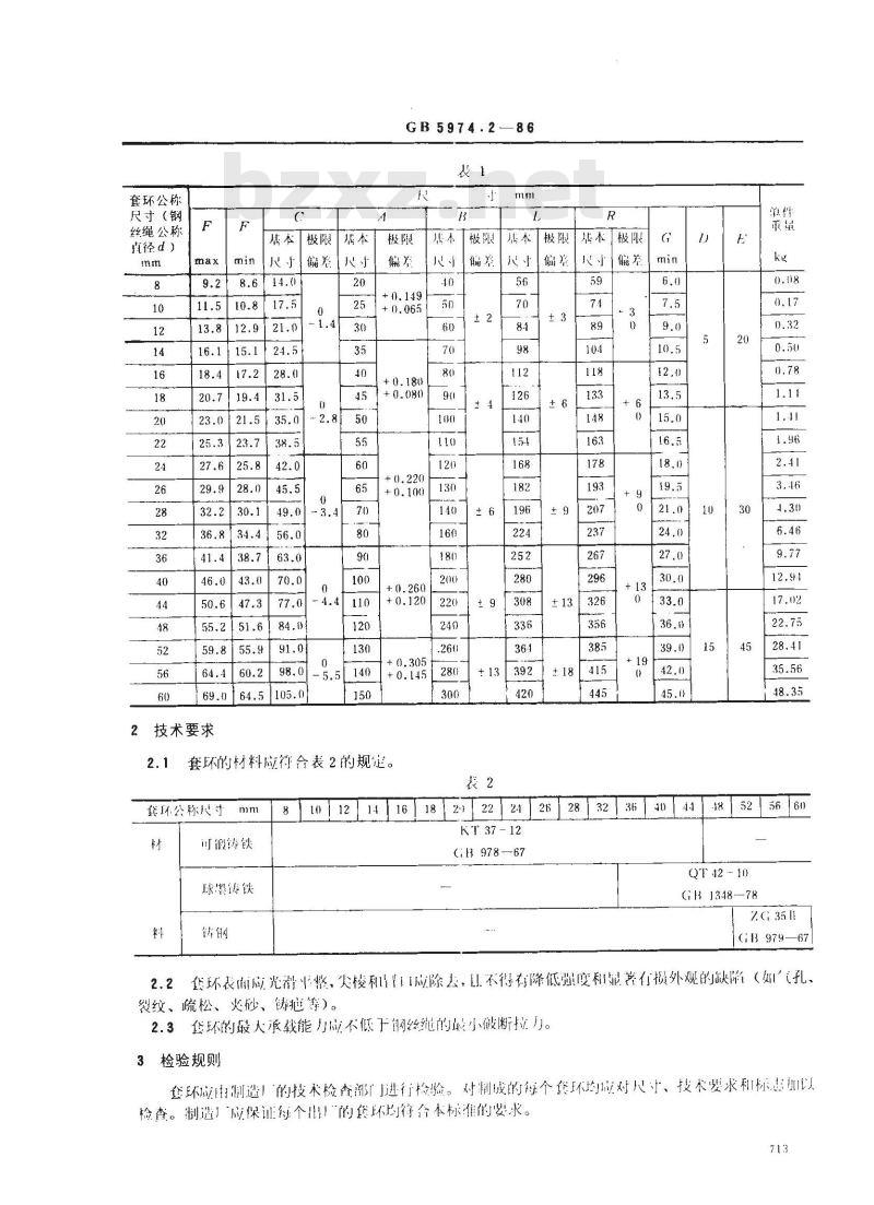 GB/T 5974.2-1986 钢丝绳用重型套环