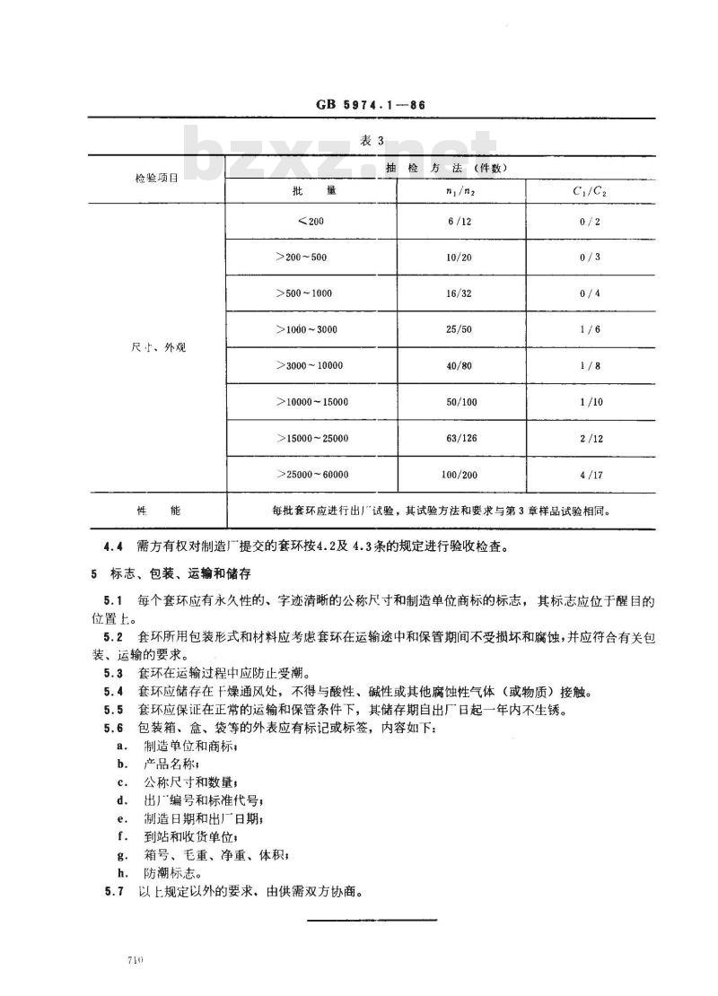 GB/T 5974.1-1986 钢丝绳用普通套环