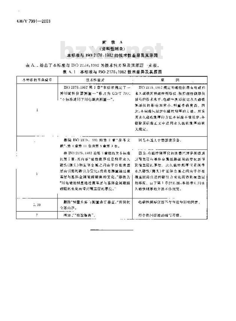 GB/T 7991-2003 搪玻璃层厚度测量 电磁法