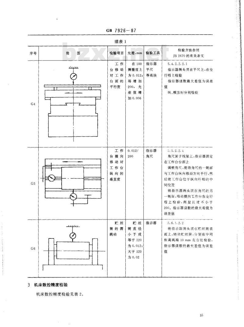 GB/T 7926-1987 电火花线切割机参数