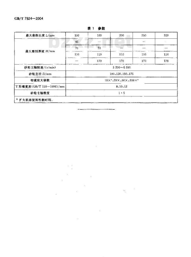GB/T 7924-2004 光学曲线磨床 参数