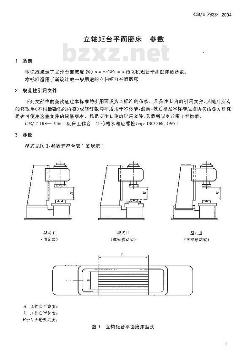 GB/T 7923-2004 立轴矩台平面磨床 参数