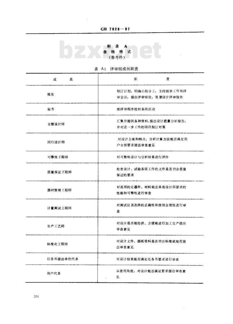 GB/T 7828-1987 可靠性设计评审