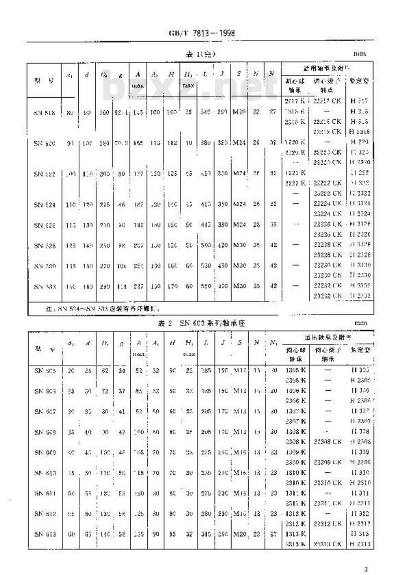 GB/T 7813-1998 滚动轴承附件 轴承座 外形尺寸