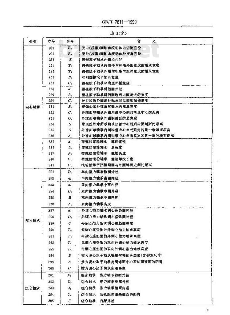 GB/T 7811-1999 滚动轴承 参数符号
