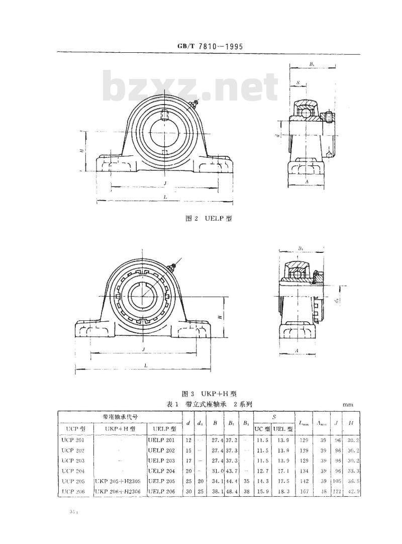 GB/T 7810-1995 滚动轴承 带座外球面球轴承 外形尺寸