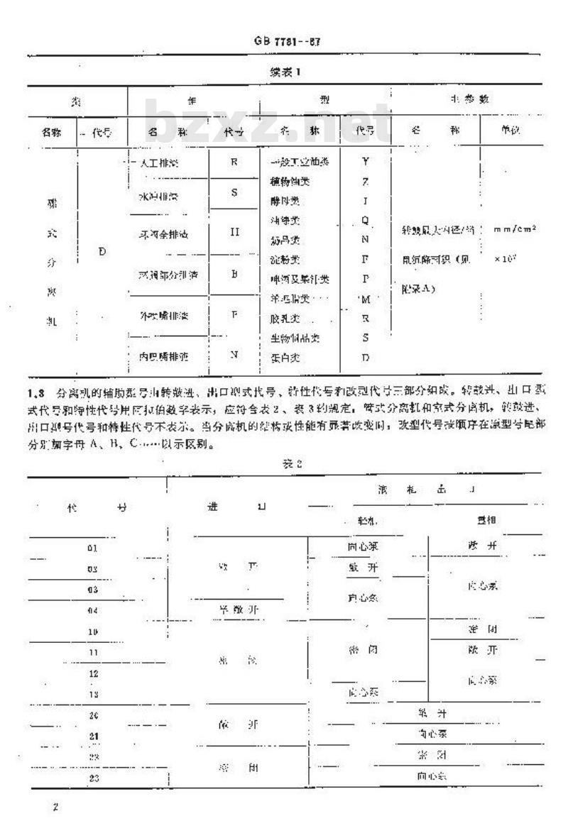GB/T 7781-1987 分离机型号编制方法