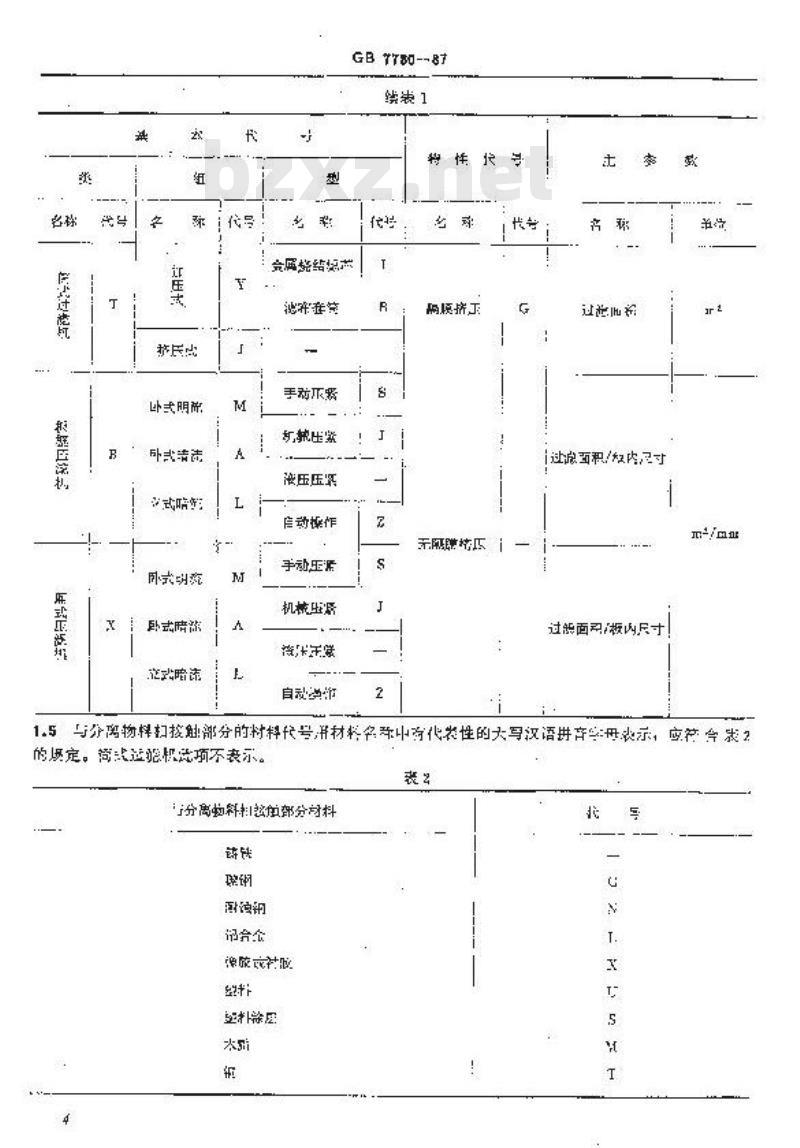 GB/T 7780-1987 过滤机型号编制方法