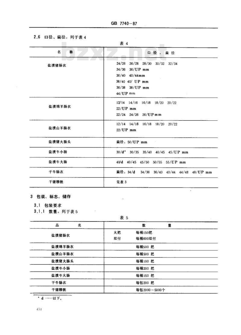 GB 7740-1987 出口肠衣