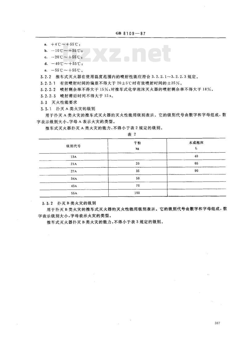 GB 8109-1987 推车式灭火器性能要求和试验方法