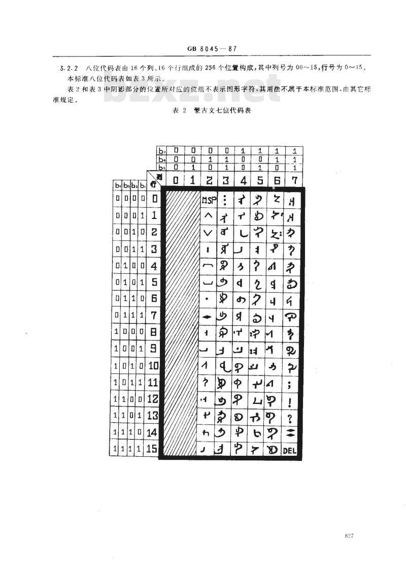 GB 8045-1987 信息处理交换用蒙古文七位和八位编码图形字符集
