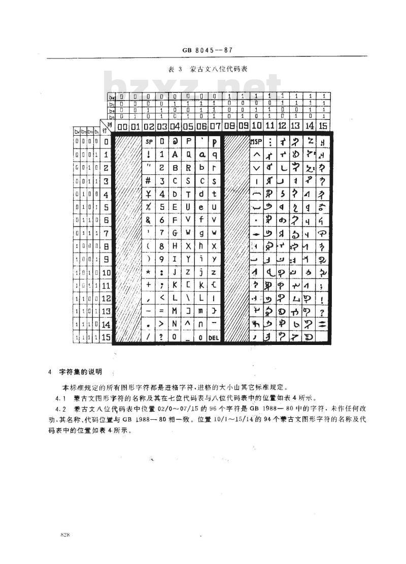 GB 8045-1987 信息处理交换用蒙古文七位和八位编码图形字符集