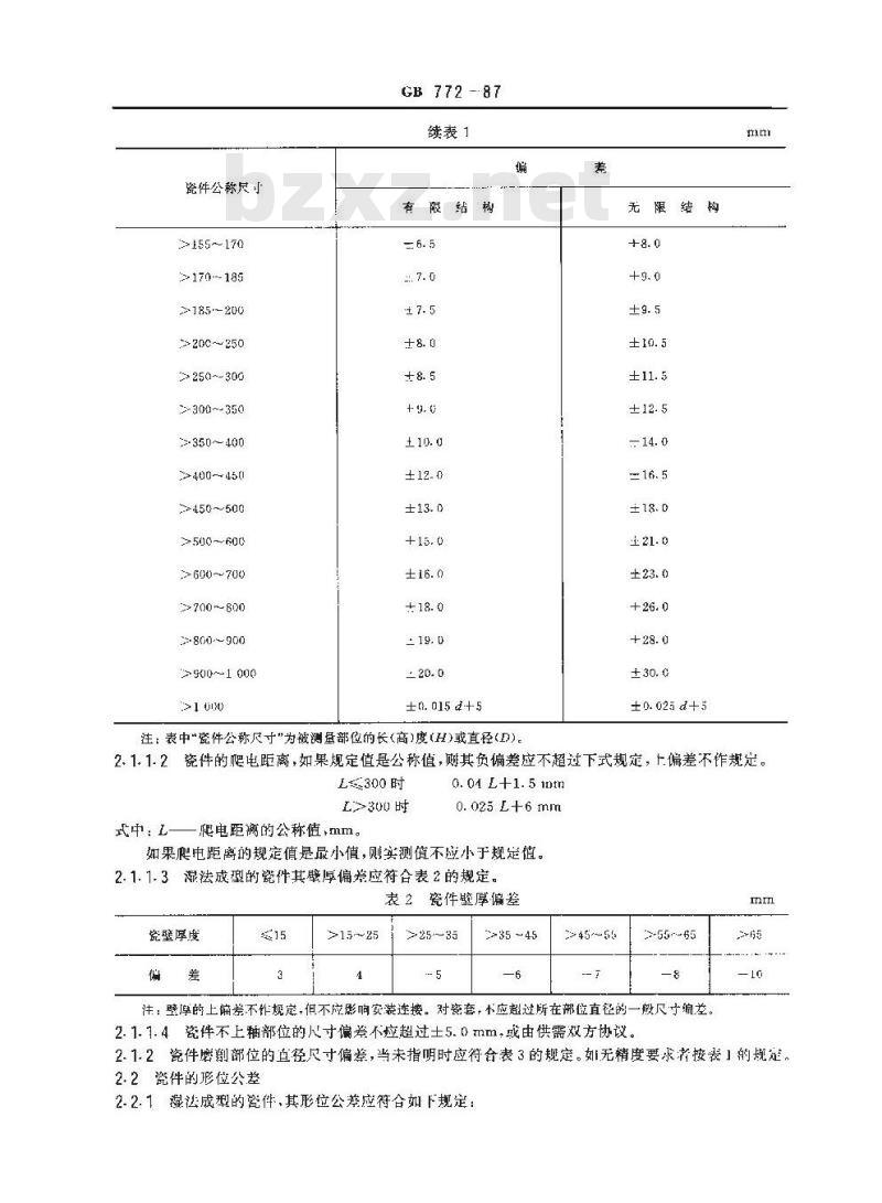 GB 772-1987 高压绝缘子瓷件技术条件