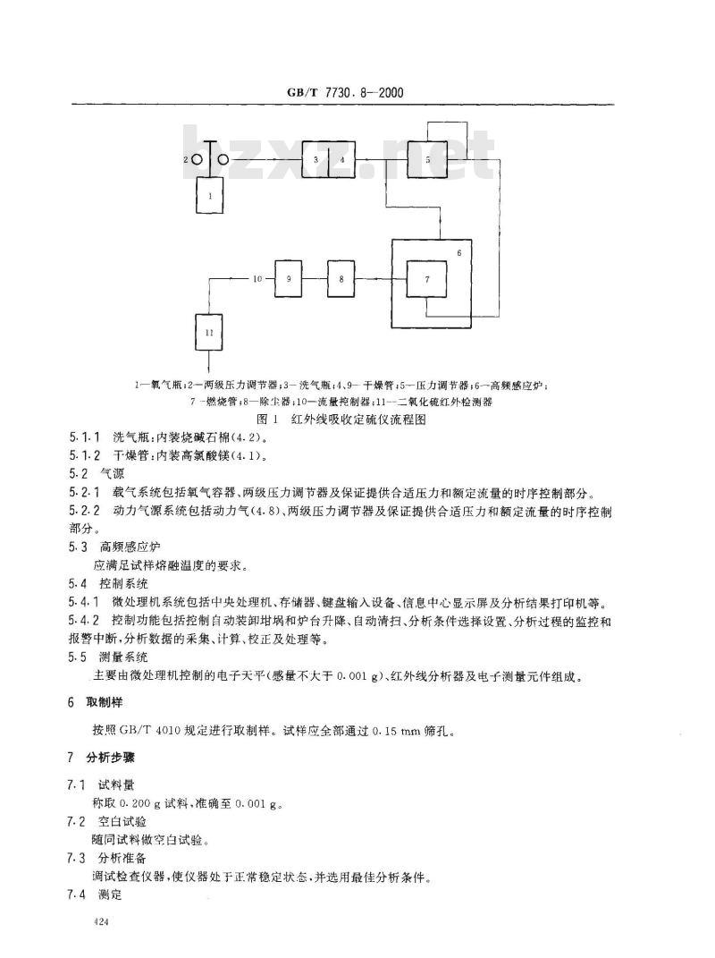 GB/T 7730.8-2000 锰铁及高炉锰铁化学分析方法 红外线吸收法测定硫含量