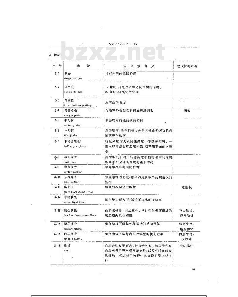 GB 7727.4-1987 船舶通用术语 船体结构、强度和振动