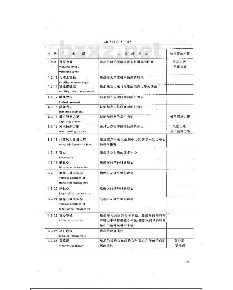 GB 7727.3-1987 船舶通用术语性能