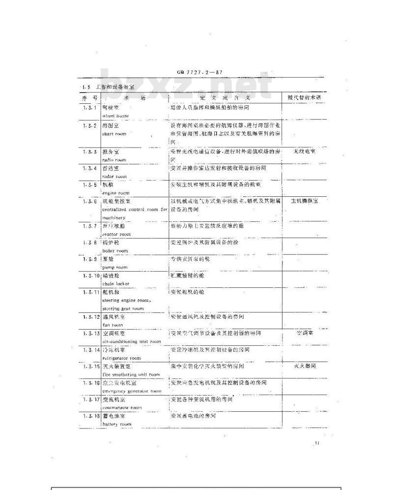 GB 7727.2-1987 船舶通用术语 总体设计
