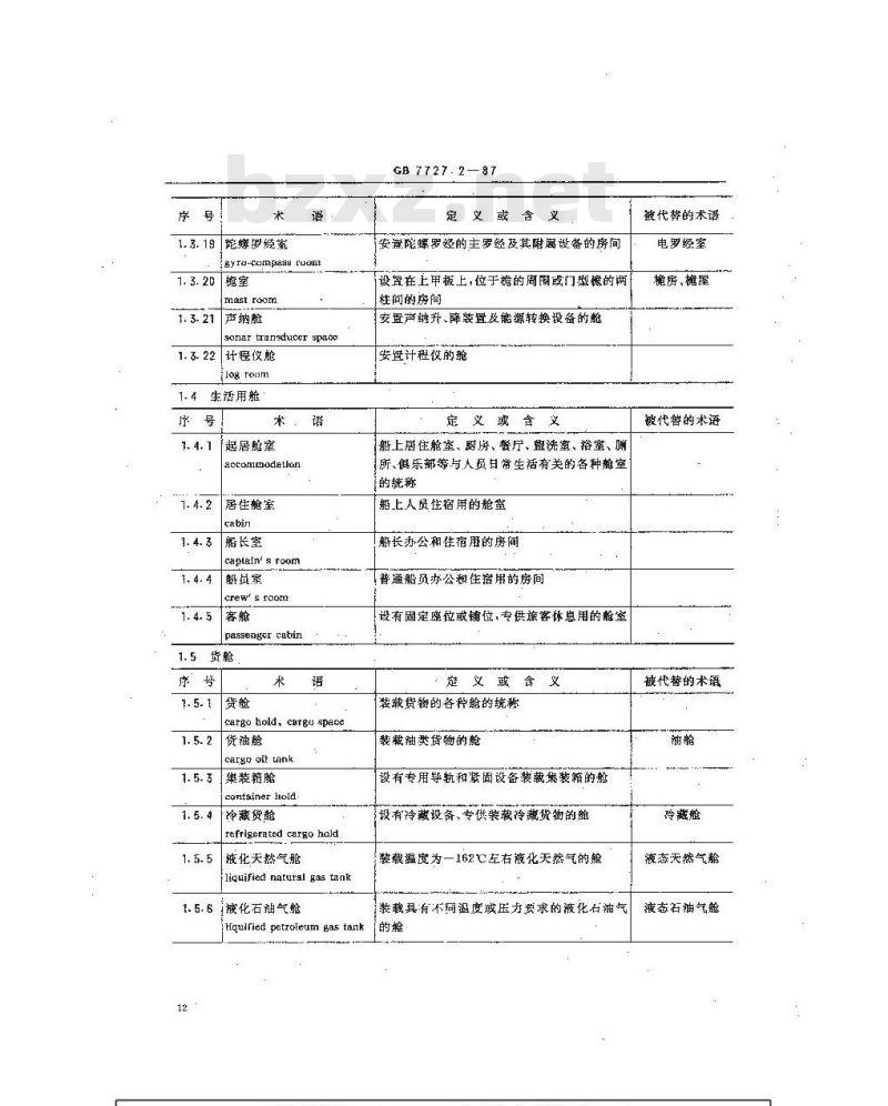 GB 7727.2-1987 船舶通用术语 总体设计