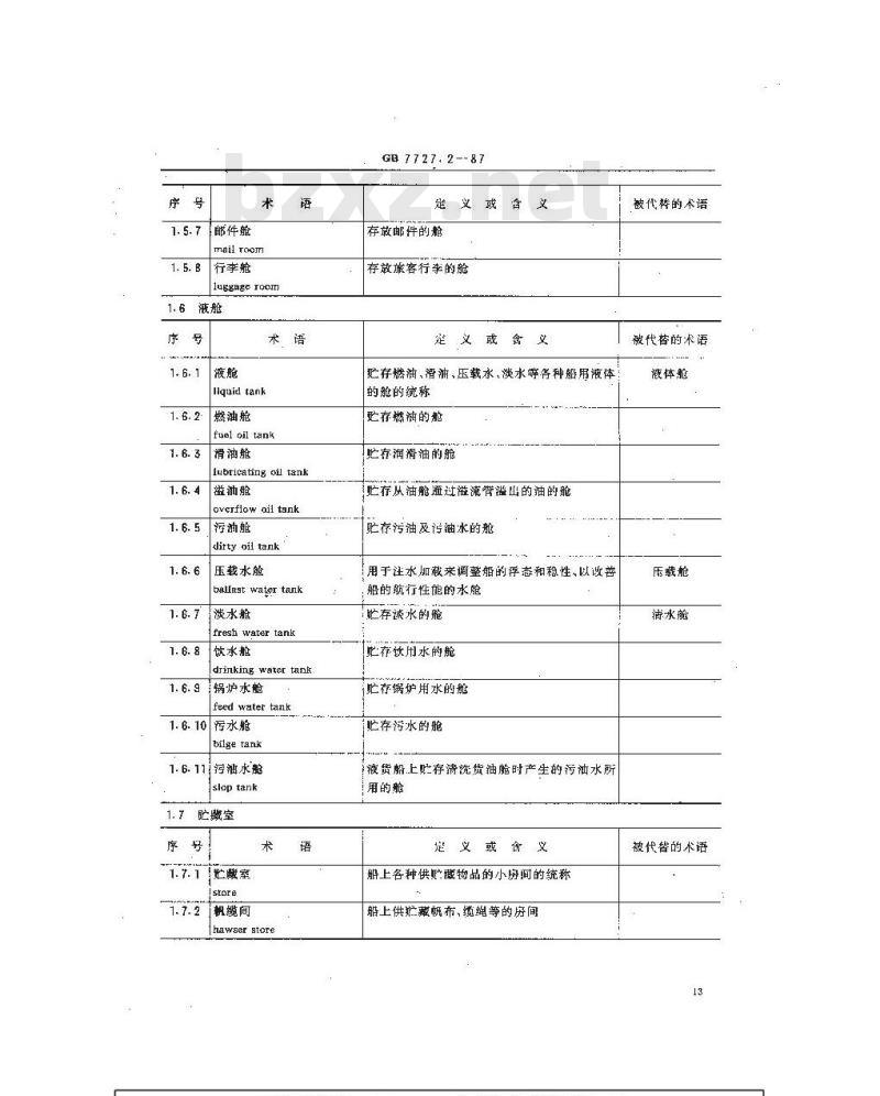 GB 7727.2-1987 船舶通用术语 总体设计