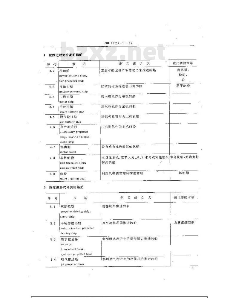 GB 7727.1-1987 船舶通用术语 综合