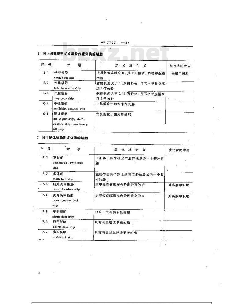 GB 7727.1-1987 船舶通用术语 综合
