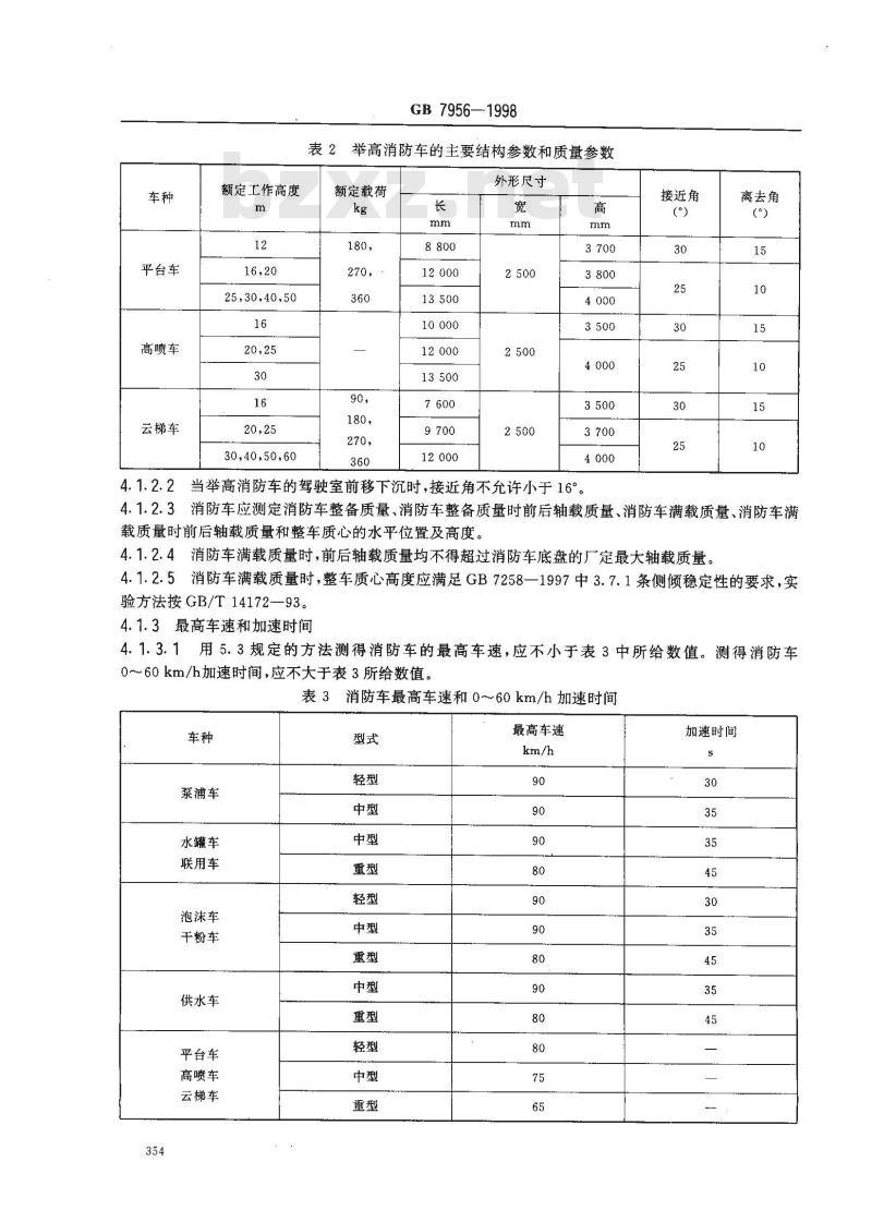 GB 7956-1998 消防车消防性能要求和试验方法
