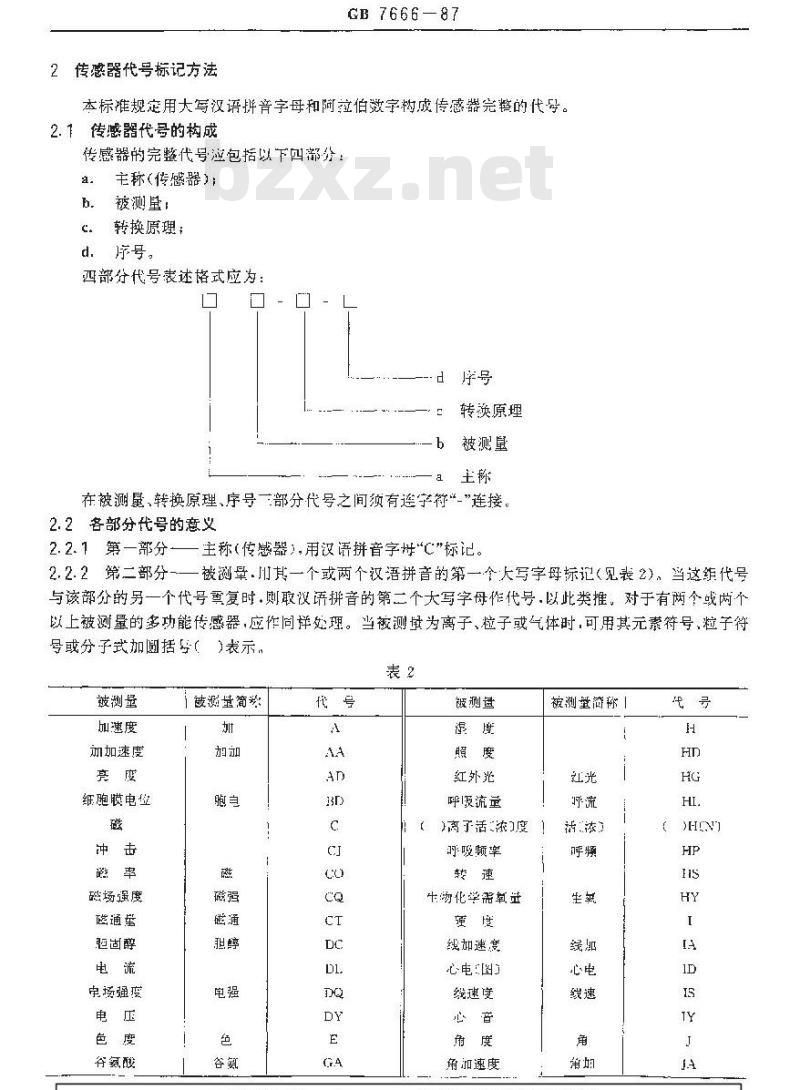 GB/T 7666-1987 传感器命名方法及代号