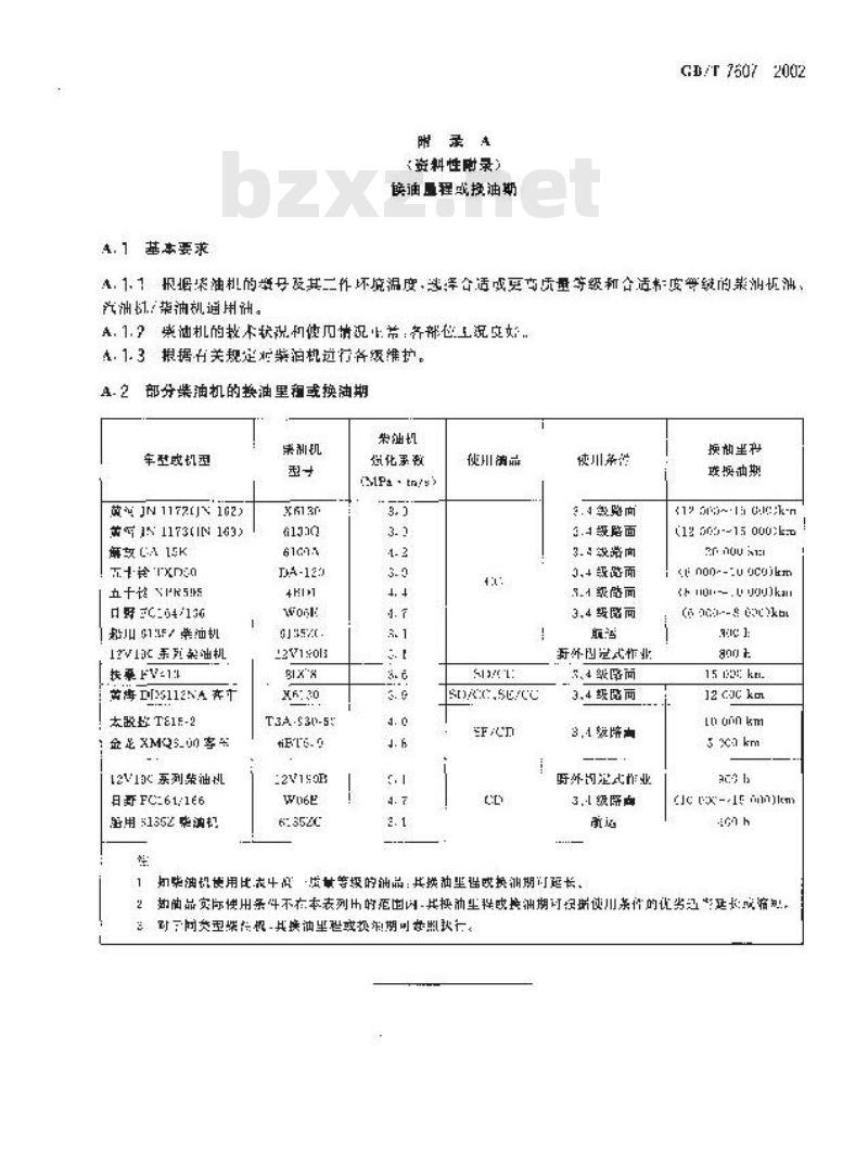 GB/T 7607-2002 柴油机油换油指标