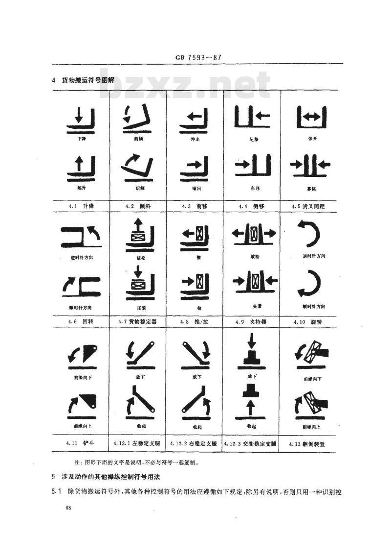 GB/T 7593-1987 机动工业车辆 控制符号