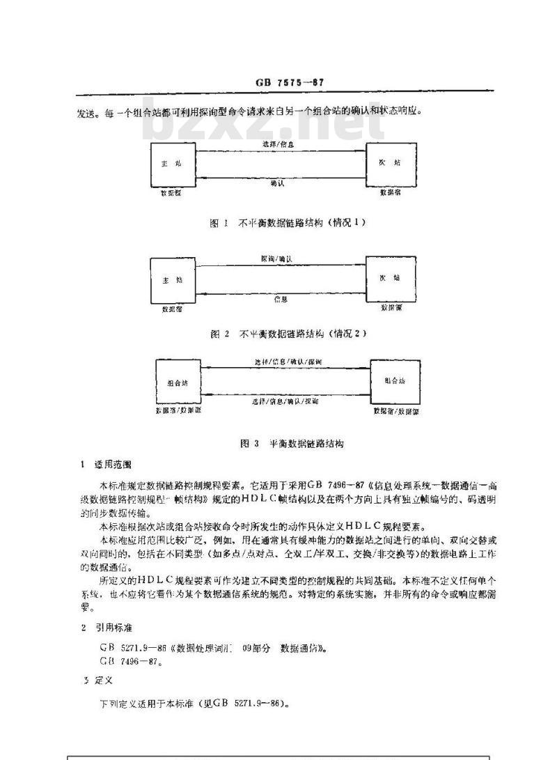 GB/T 7575-1987 数据通信-高级数据链路控制规程-规程要素汇编