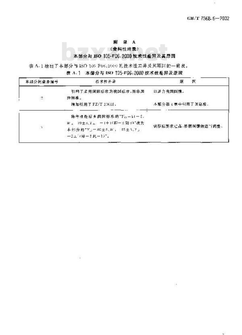 GB/T 7568.6-2002 纺织品 色牢度试验 丝标准贴衬织物规格