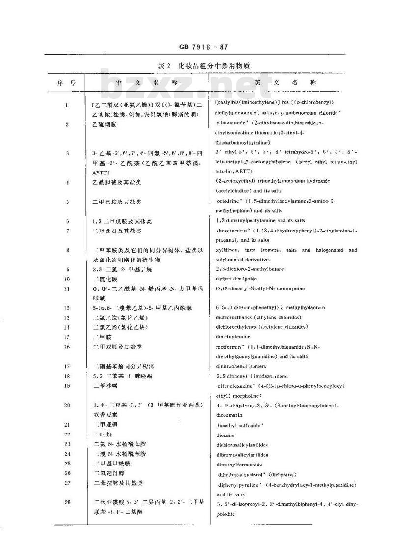 GB 7916-1987 化妆品卫生标准