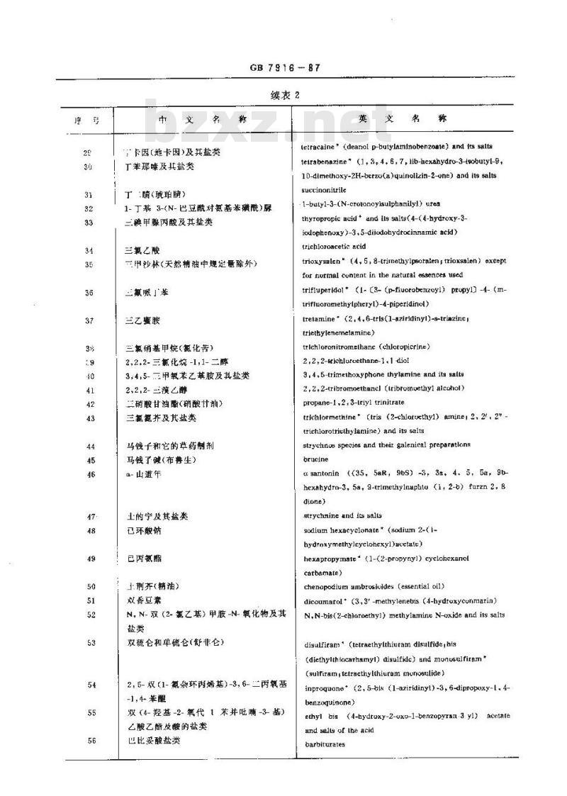 GB 7916-1987 化妆品卫生标准