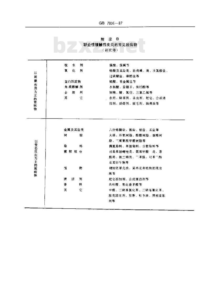 GB 7806-1987 职业性接触性皮炎诊断标准及处理原则
