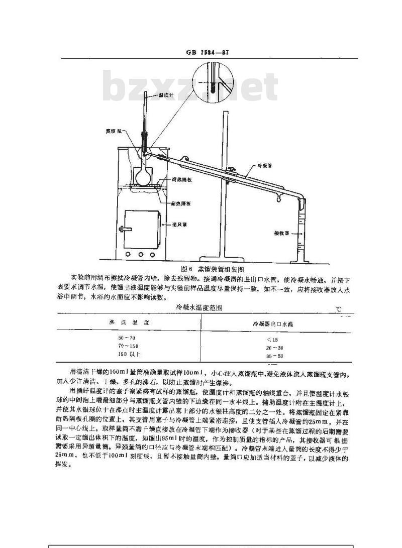 GB/T 7534-1987 工业用挥发性有机液体沸程的测定