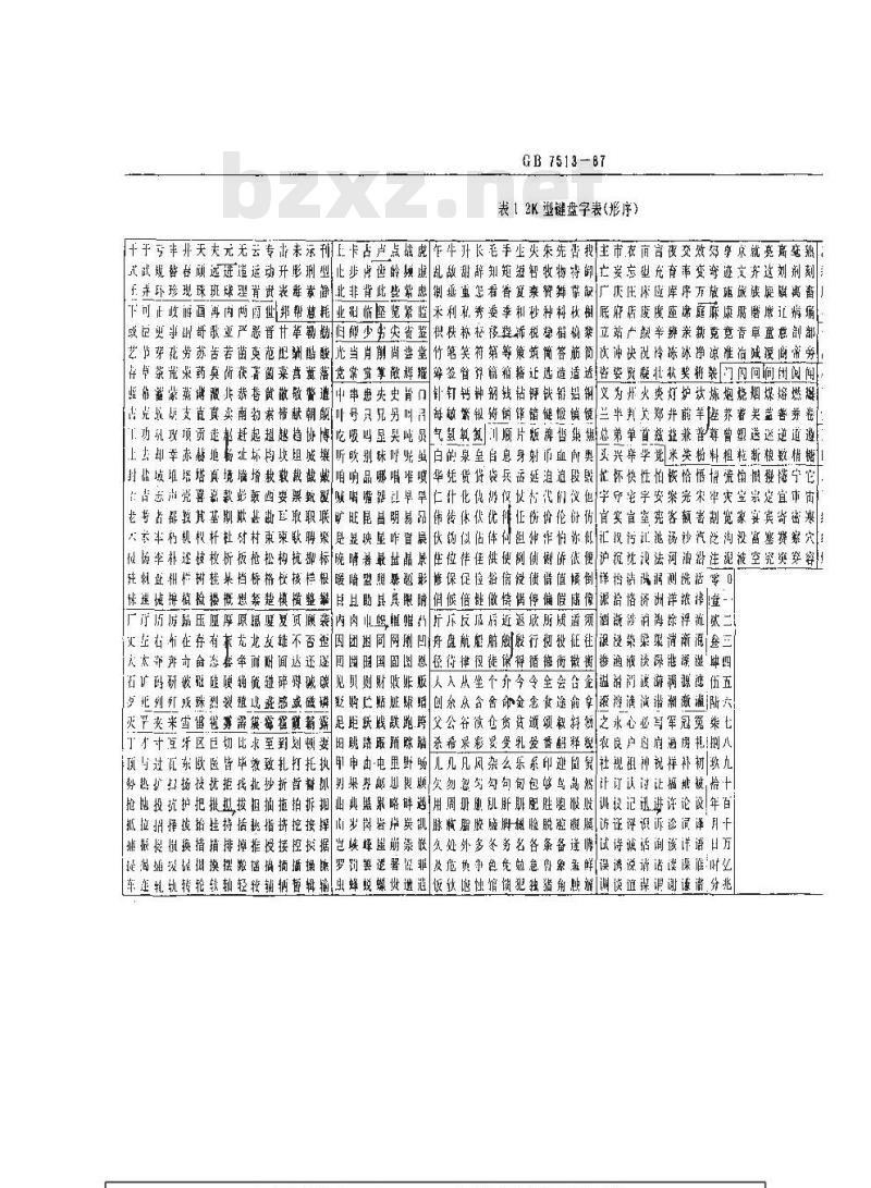 GB/T 7513-1987 汉字整字键盘盘面字排列