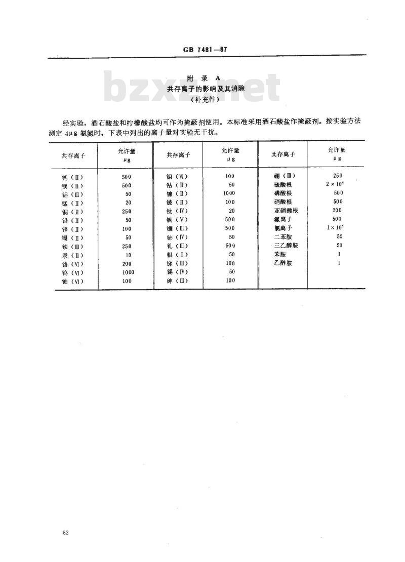 GB 7481-1987 水质 铵的测定 水杨酸分光光度法