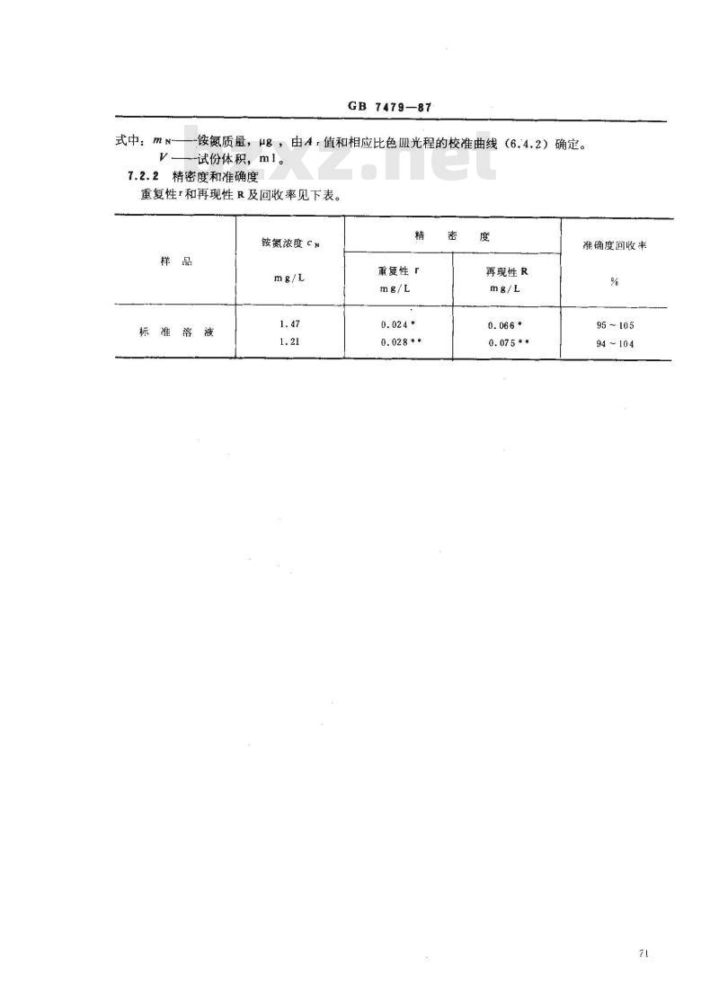 GB 7479-1987 水质 铵的测定 纳氏试剂比色法