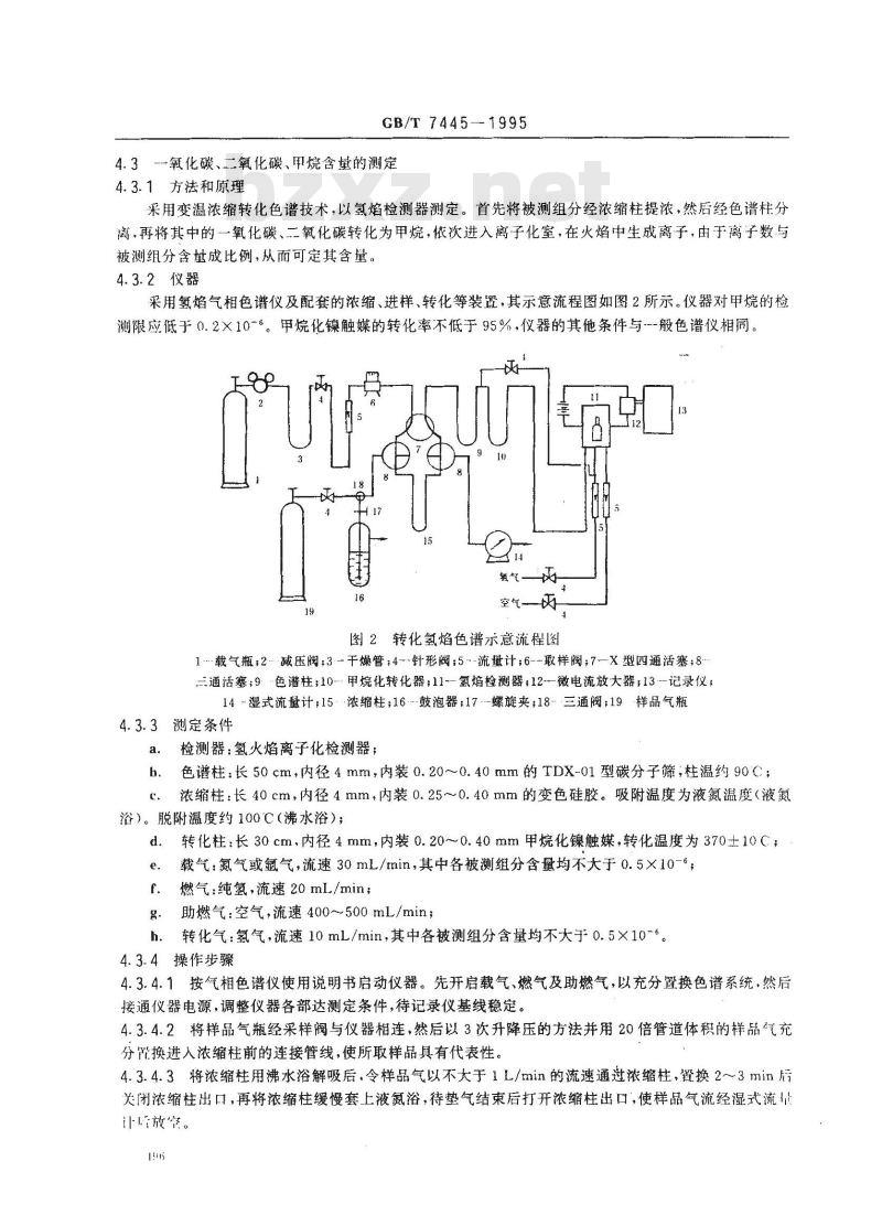 GB/T 7445-1995 纯氢、高纯氢和超纯氢