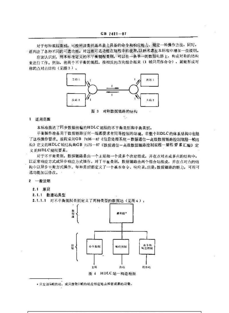 GB/T 7421-1987 信息处理系统-数据通信-高级数据链路控制规程-规程类别汇编