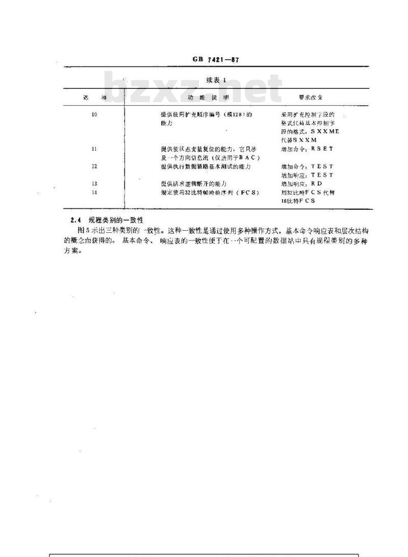 GB/T 7421-1987 信息处理系统-数据通信-高级数据链路控制规程-规程类别汇编