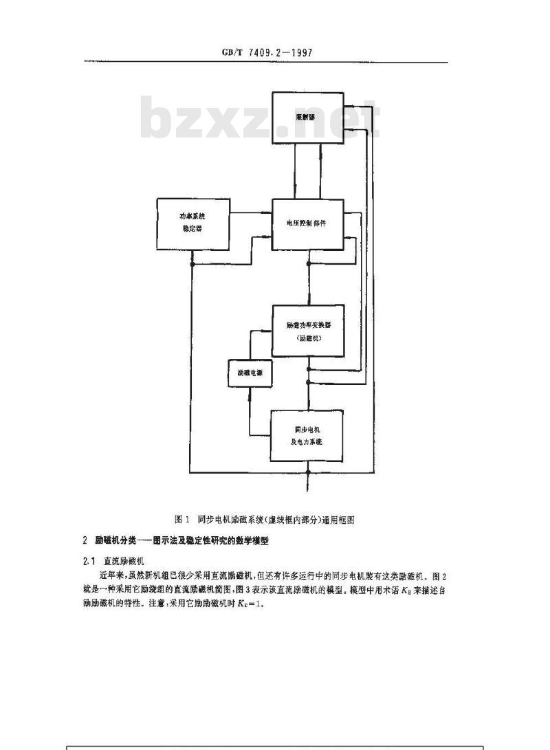 GB/T 7409.2-1997 同步电机励磁系统 电力系统研究用模型