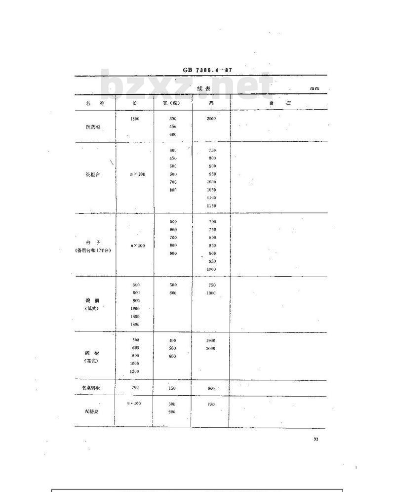 GB 7386.4-1987 船舶起居舱室的尺度协调 主要家具设备的协调尺寸