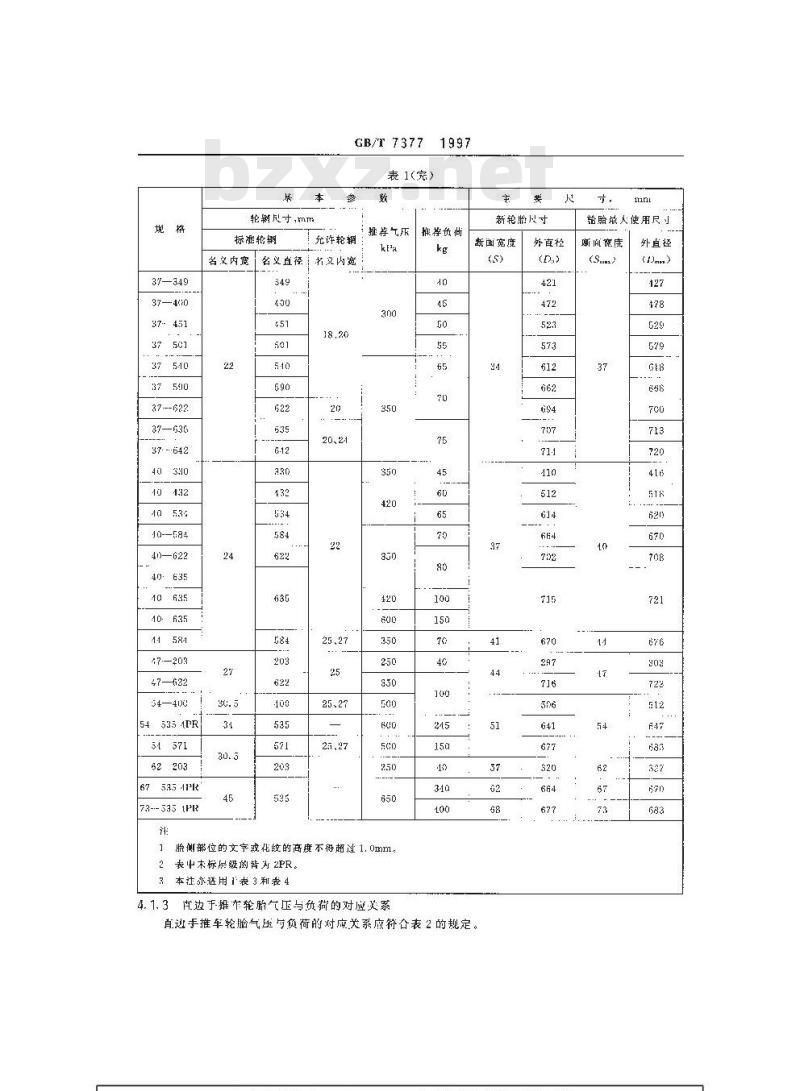 GB/T 7377-1997 力车轮胎系列