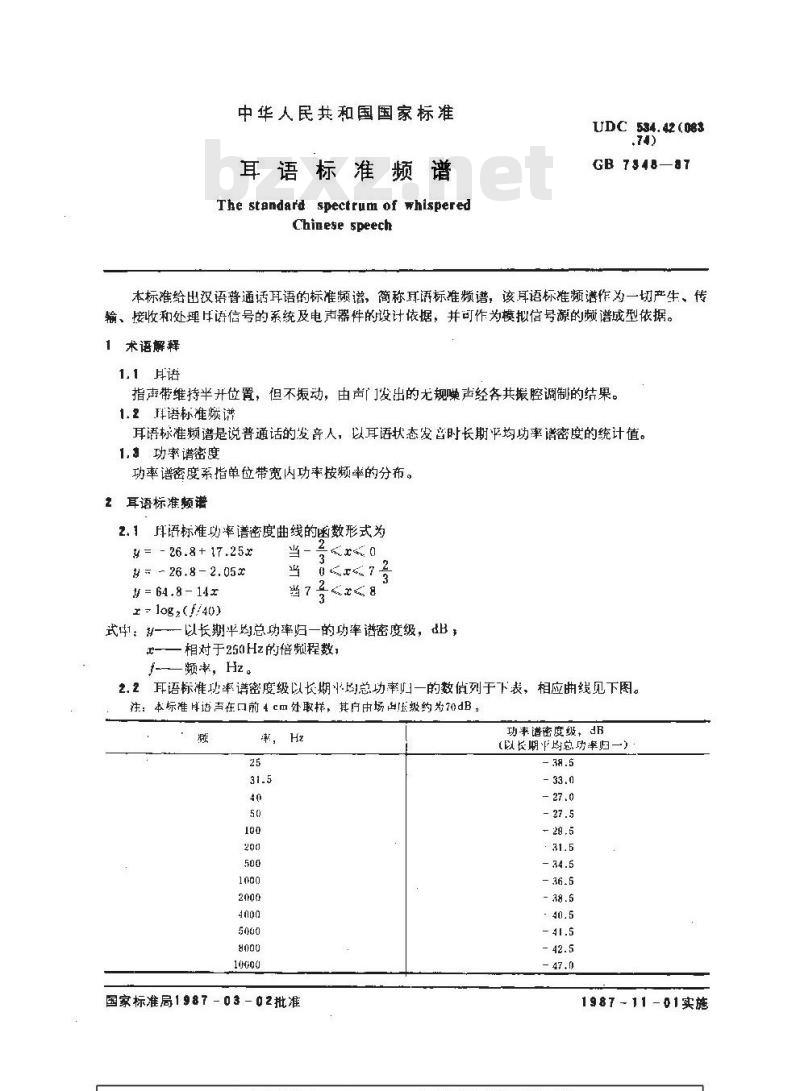 GB/T 7348-1987 耳语标准频谱