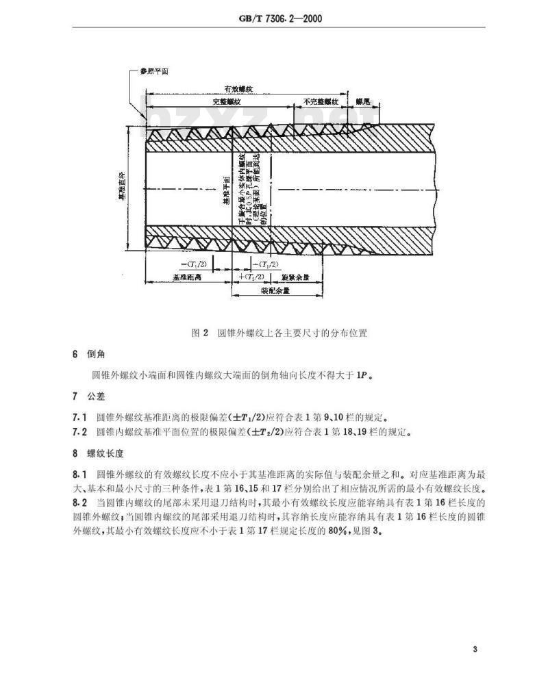 GB/T 7306.2-2000 55°密封管螺纹 第2部分：圆锥内螺纹与圆锥外螺纹