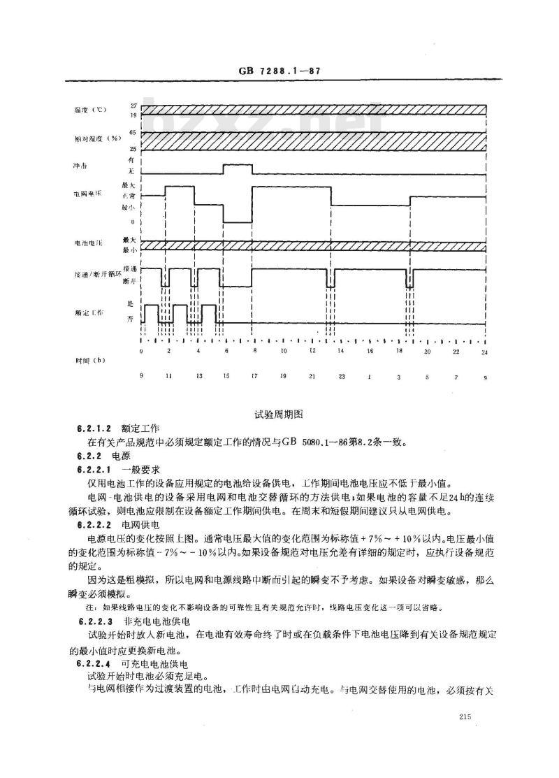 GB 7288.1-1987 设备可靠性试验 推荐的试验条件 室内便携设备-粗模拟