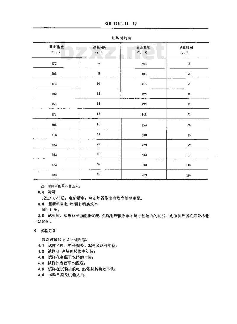 GB 7287.11-1987 红外辐射加热器寿命试验方法